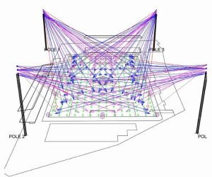 Προμήθεια, ανέγερση και εγκατάσταση πυλώνων φωτισμού γηπέδου ΠΑΕ ΑΣΤΕΡΑΣ ΤΡΙΠΟΛΗΣ